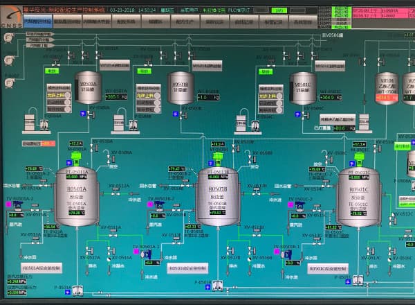 Production Automation